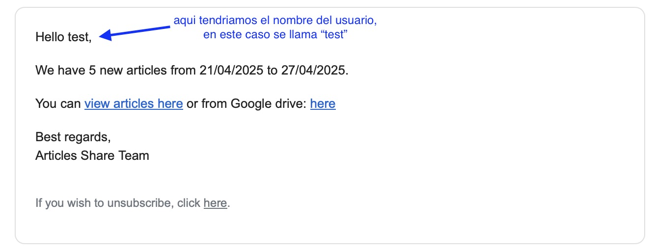 Imagen Ejemplo de resumen semanal